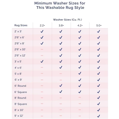 NuLOOM Paisley Machine Washable Faded Floral Border Medallion Area Rug - Image 12